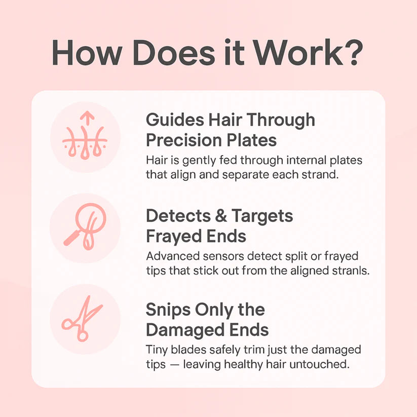 Hair Medics™ Split Ends Trimmer