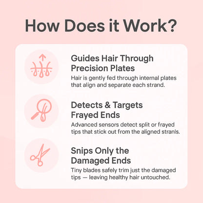 Hair Medics™ Split Ends Trimmer