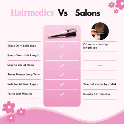 Hair Medics™ Split Ends Trimmer